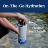 Aquatabs Water Bottle - Image 4