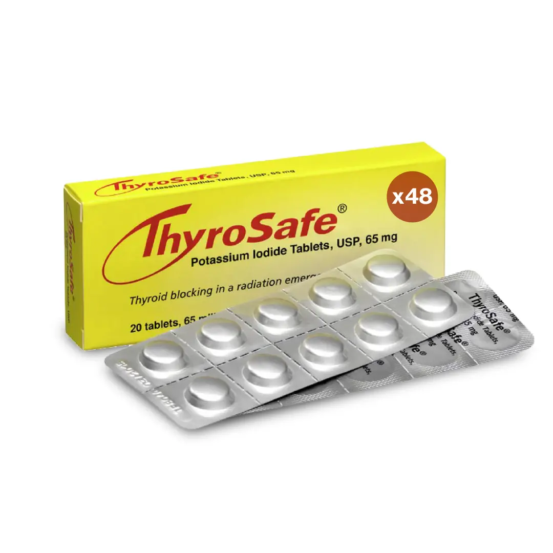 ThyroSafe