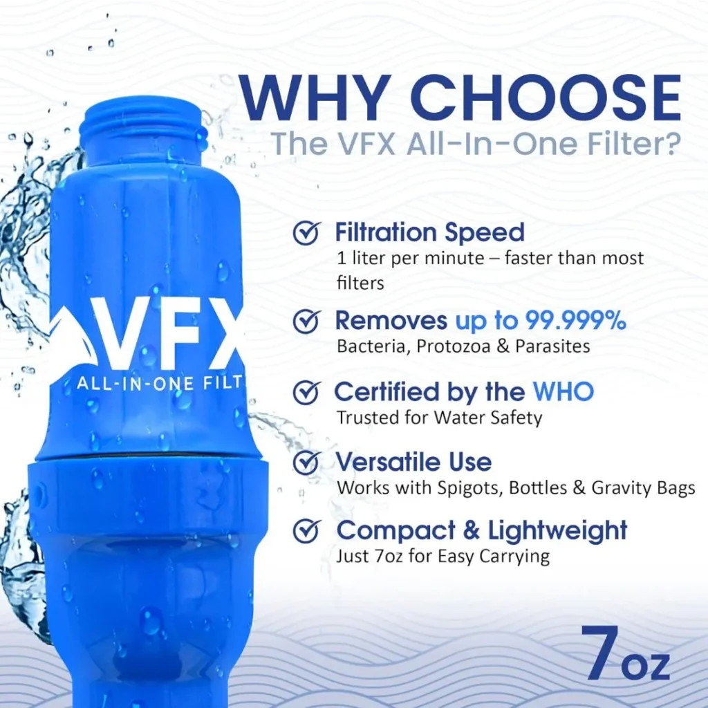 VFX_Info_2webp - Business Connect World VFX All-in-One Filter highlights: 1L per minute speed, 99.999% removal rate, WHO-certified, lightweight at 7oz, and compatible with spigots, bottles, and gravity bags