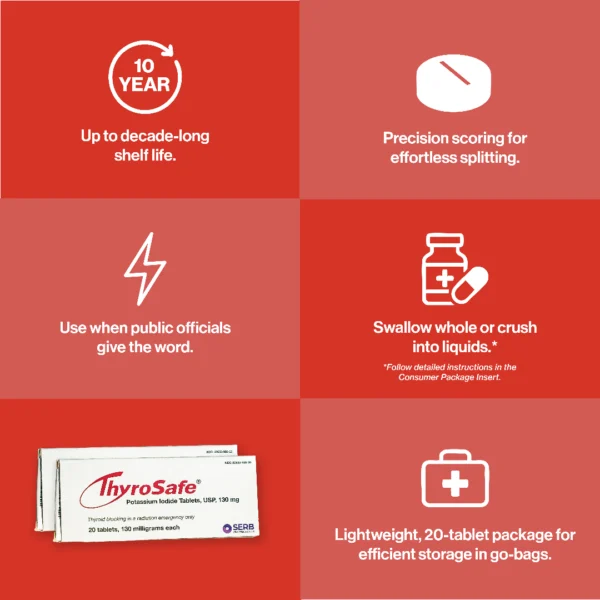 ThyroSafe 130-Final-06webp - Business Connect World