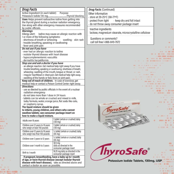 ThyroSafe 130-Final-08webp - Business Connect World