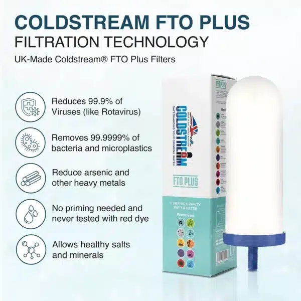 ARMOUR_ListingImage_3_WEBPwebp - Business Connect World