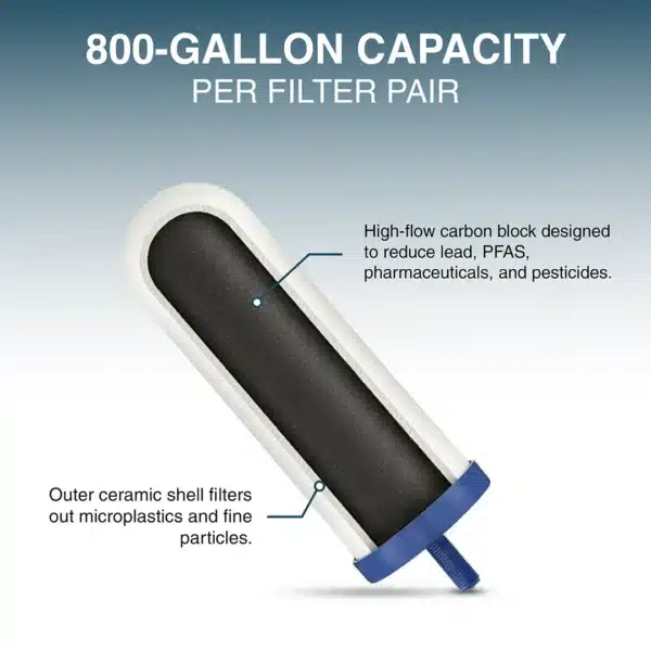 ARMOUR_ListingImage_4_WEBPwebp - Business Connect World