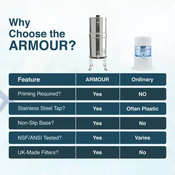 ARMOUR_ListingImage_6_WEBP 1webp - Business Connect World