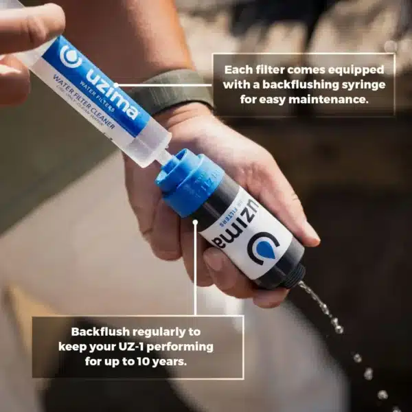 Hands using a Uzima water filter with a syringe; overlay text explains backflushing for maintenance and 10-year performance.