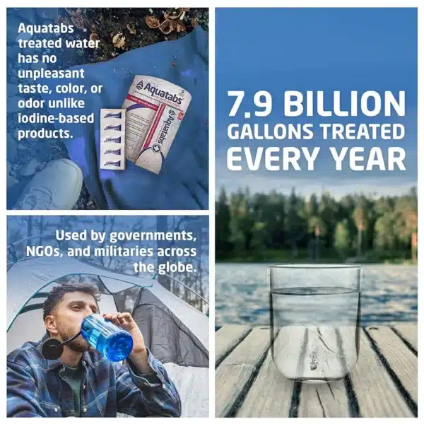 TAB30_Info2_June2026_WEBPwebp - Business Connect World Infographic about Aquatabs: treated water messages and a glass of water by a lakeside vessel scene (composite).