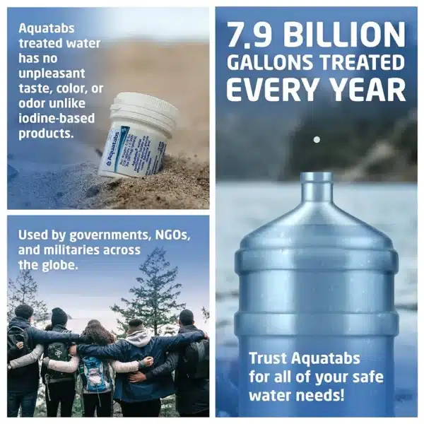 Aquatabs water treatment ad showing a bottle on sand, a group unity scene, and a large water jug with bold text about billions treated annually.