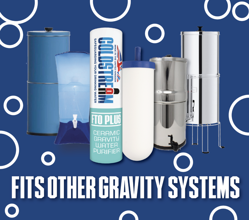 Coldstream Fits Gravity Systems